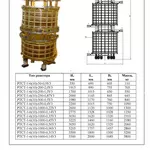 Продажа реакторов РТСТ