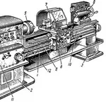 Продается станок токарно-винторезный 1К62