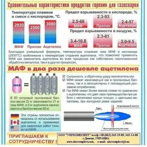 газ МАФ,   сепараторы СГУ– опт,  розн.,   матер.-технич. обеспечение пред