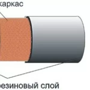 Рукав напорный бинтованый ТМ Rezinotehnika 