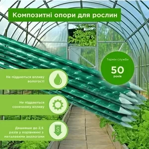 Polyarm - композитная арматура и кладочная сетка от производителя