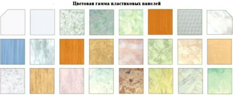 Пластик ПВХ цена 25 грн