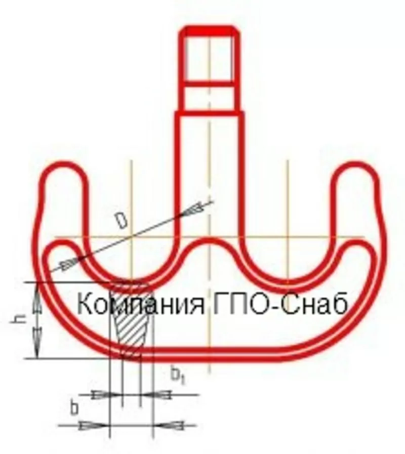 Грузоподъемное оборудование от ГПО-Снаб в Украине. 