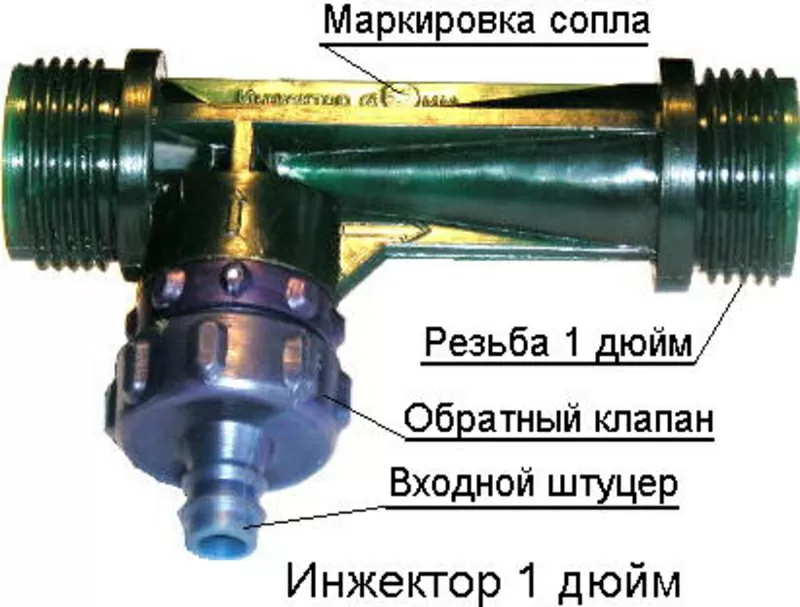 Инжекторы (трубки «Винтури»)