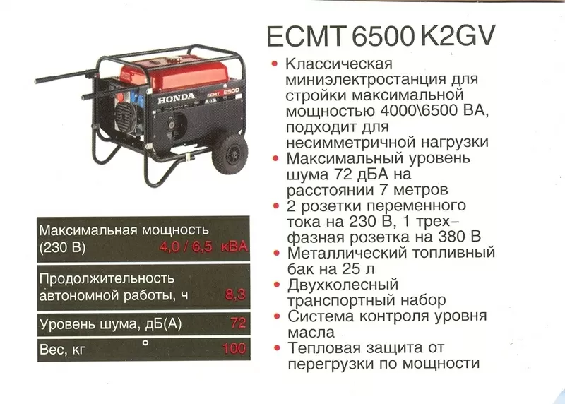 Продам професиональную электростанцию HONDA.