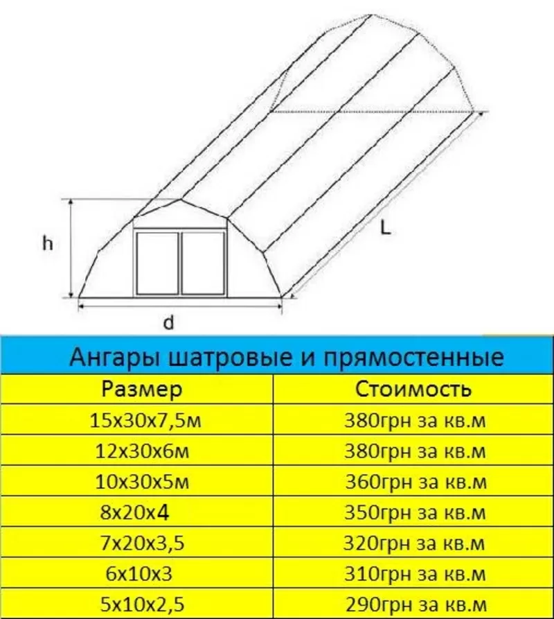 Ангар шатровый