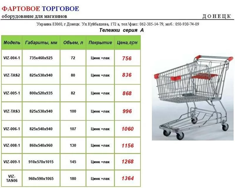 Тележки,  корзинки для магазинов самообслуживания.