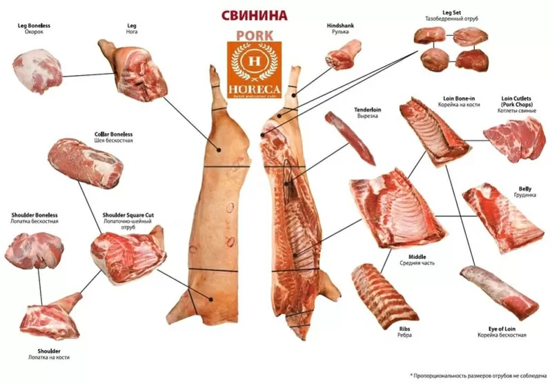 Свинина полутуши,  от 26-27 грн. Опт скидка. 2