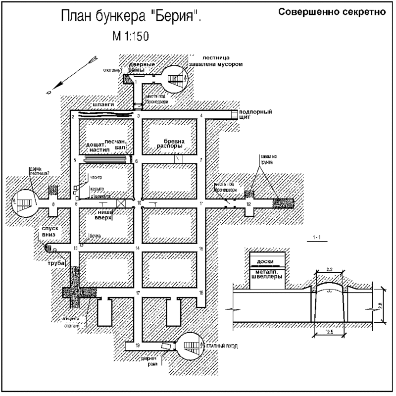 Строительство бункера 6