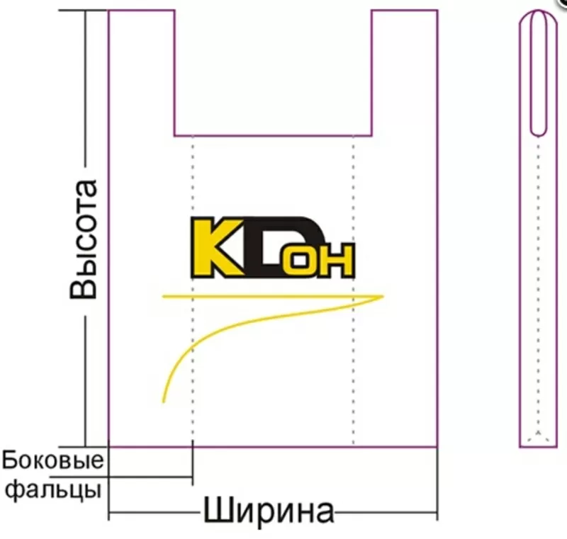 Упаковка,  полиэтилен,  пакеты 2