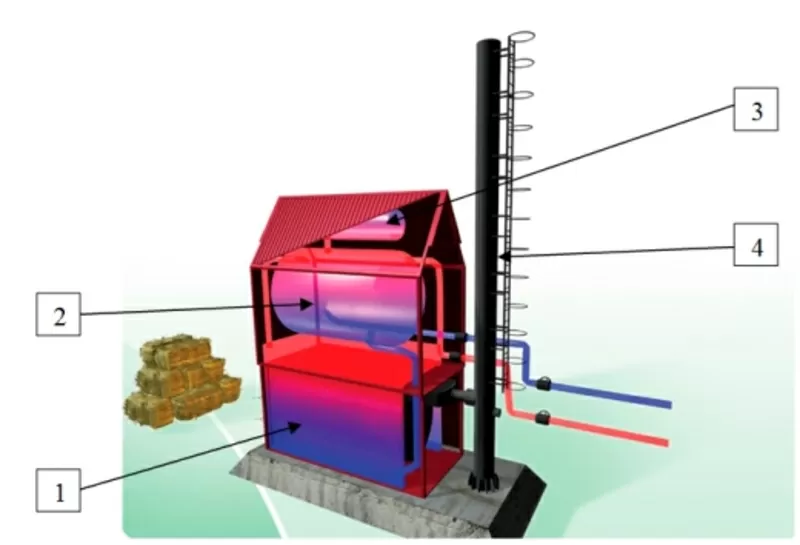 Теплогенератор на соломе 5