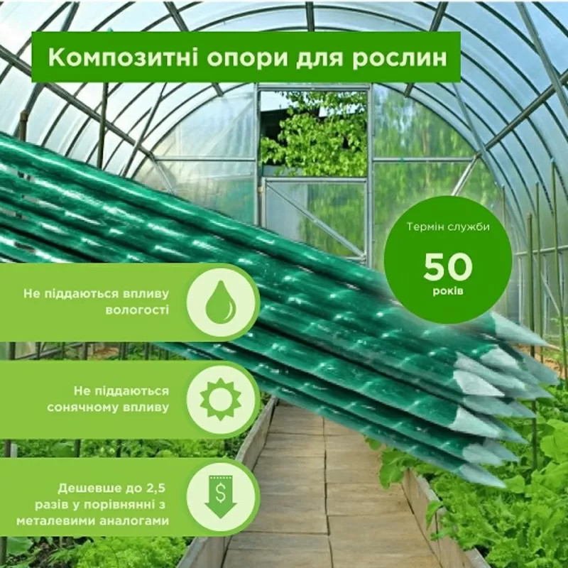 Polyarm - композитная арматура и кладочная сетка от производителя