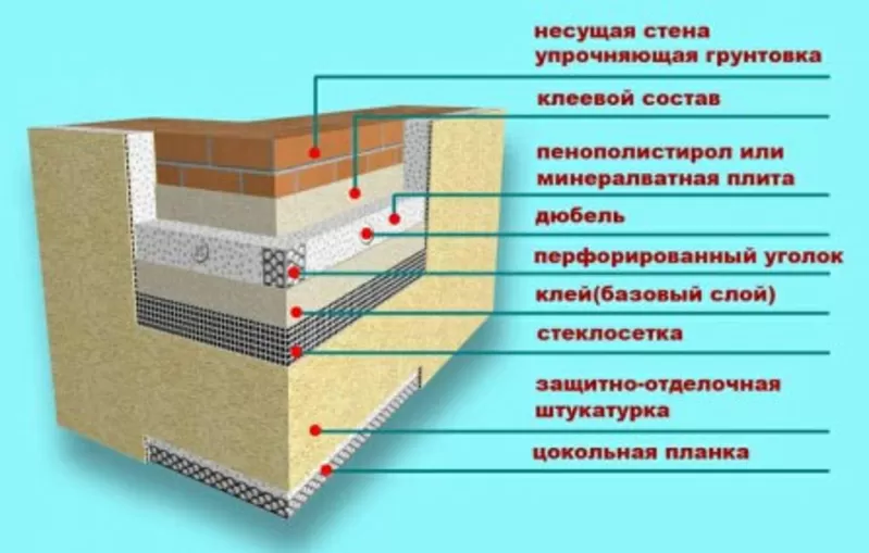 Предприятие выполнит ремонтно-строительные работы